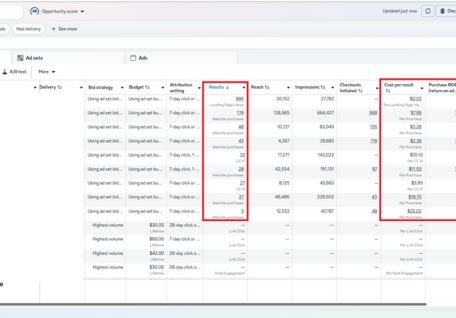 Social Media Marketing