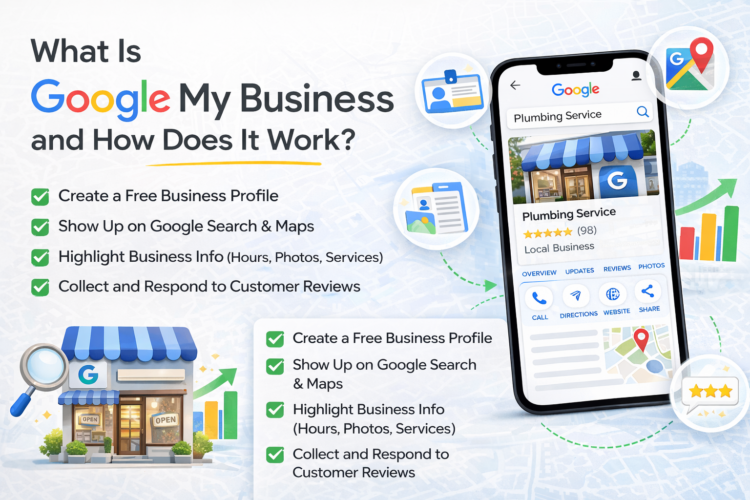 What Is Google My Business and How Does It Work