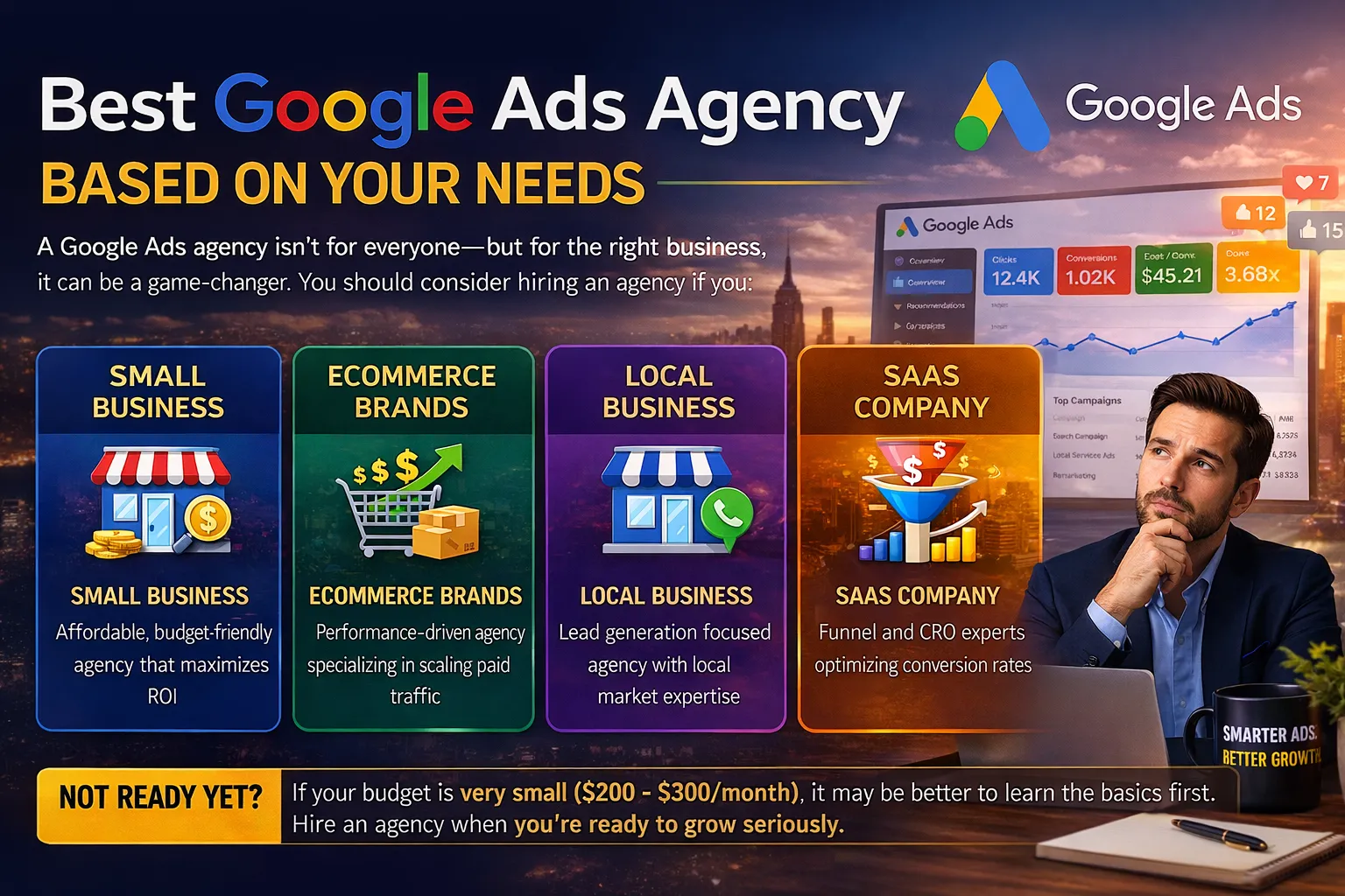 Best Google Ads Agency Based on Your Needs