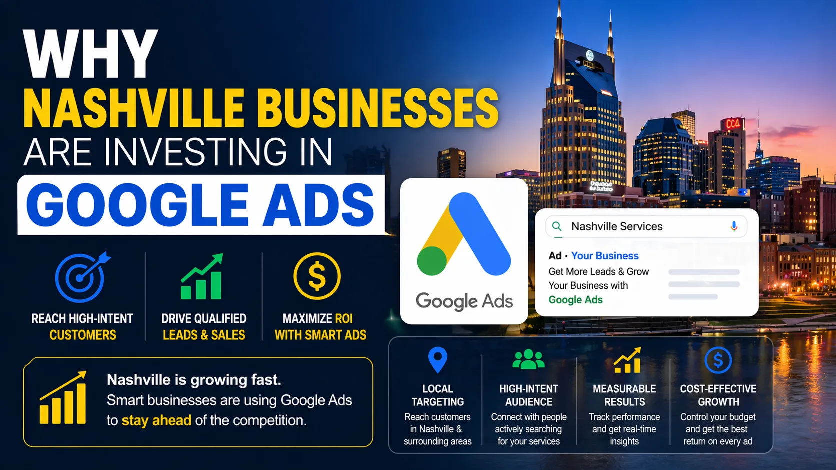 Why Nashville Businesses Are Investing in Google Ads
