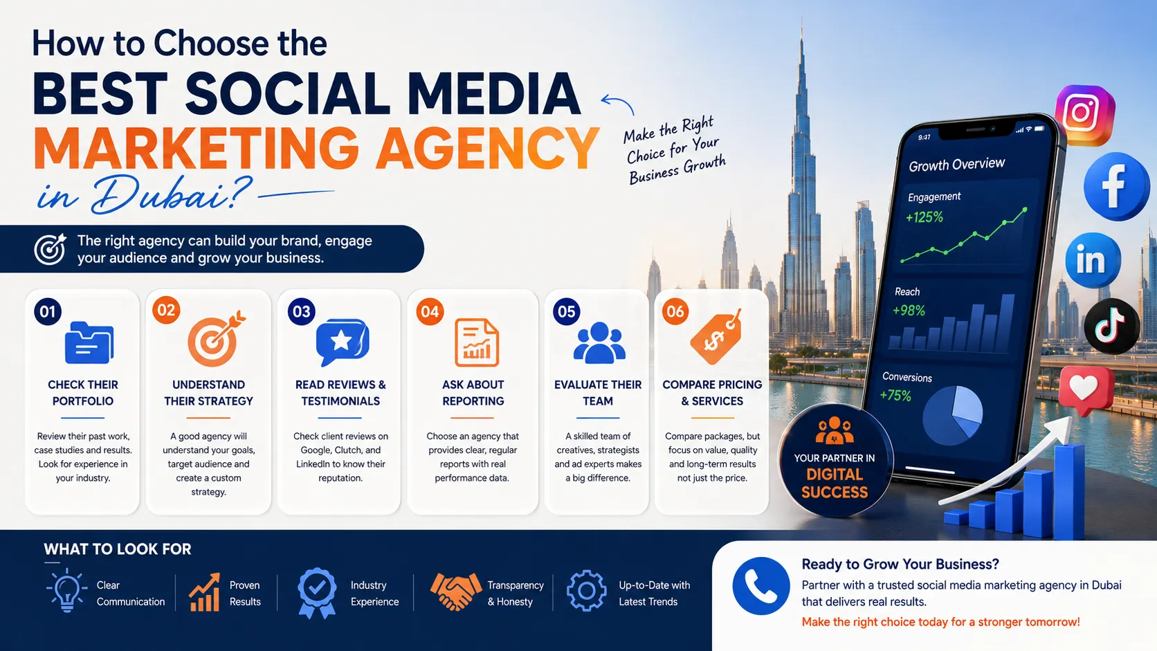 How to choose the best social media marketing Agency in Dubai