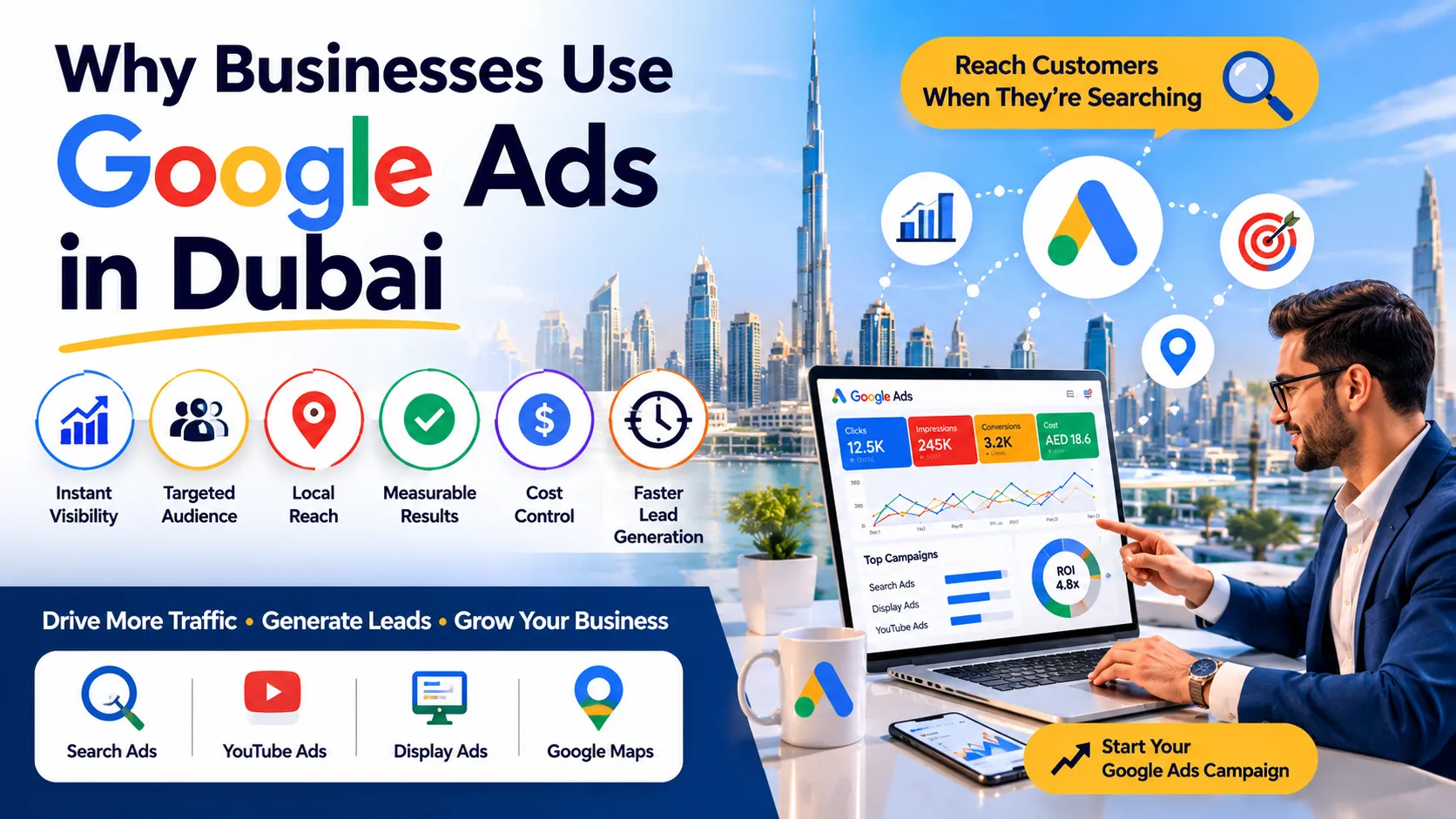 Why Businesses Use Google Ads in Dubai
