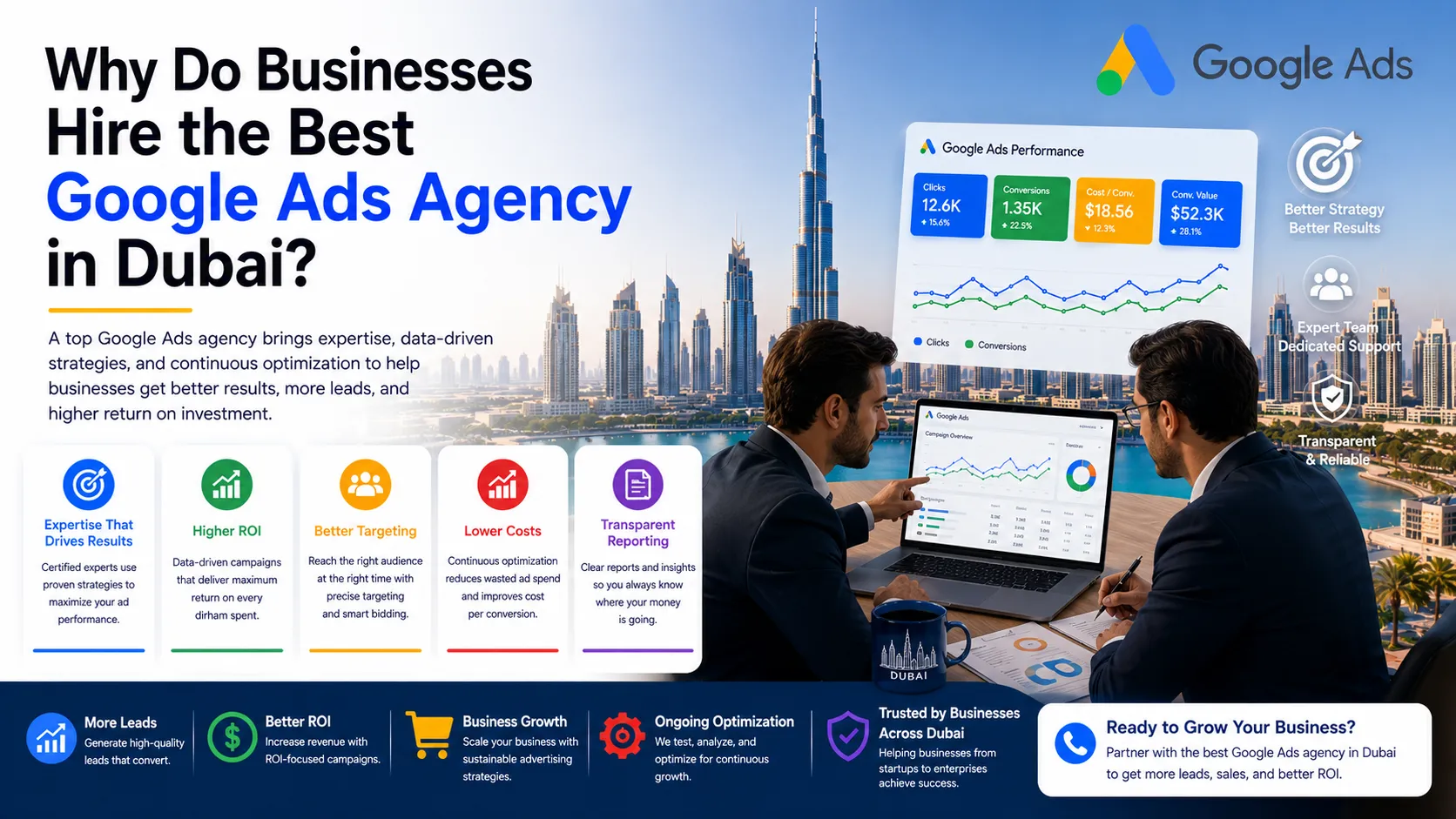 Why Do Businesses Hire the Best Google Ads Agency in Dubai
