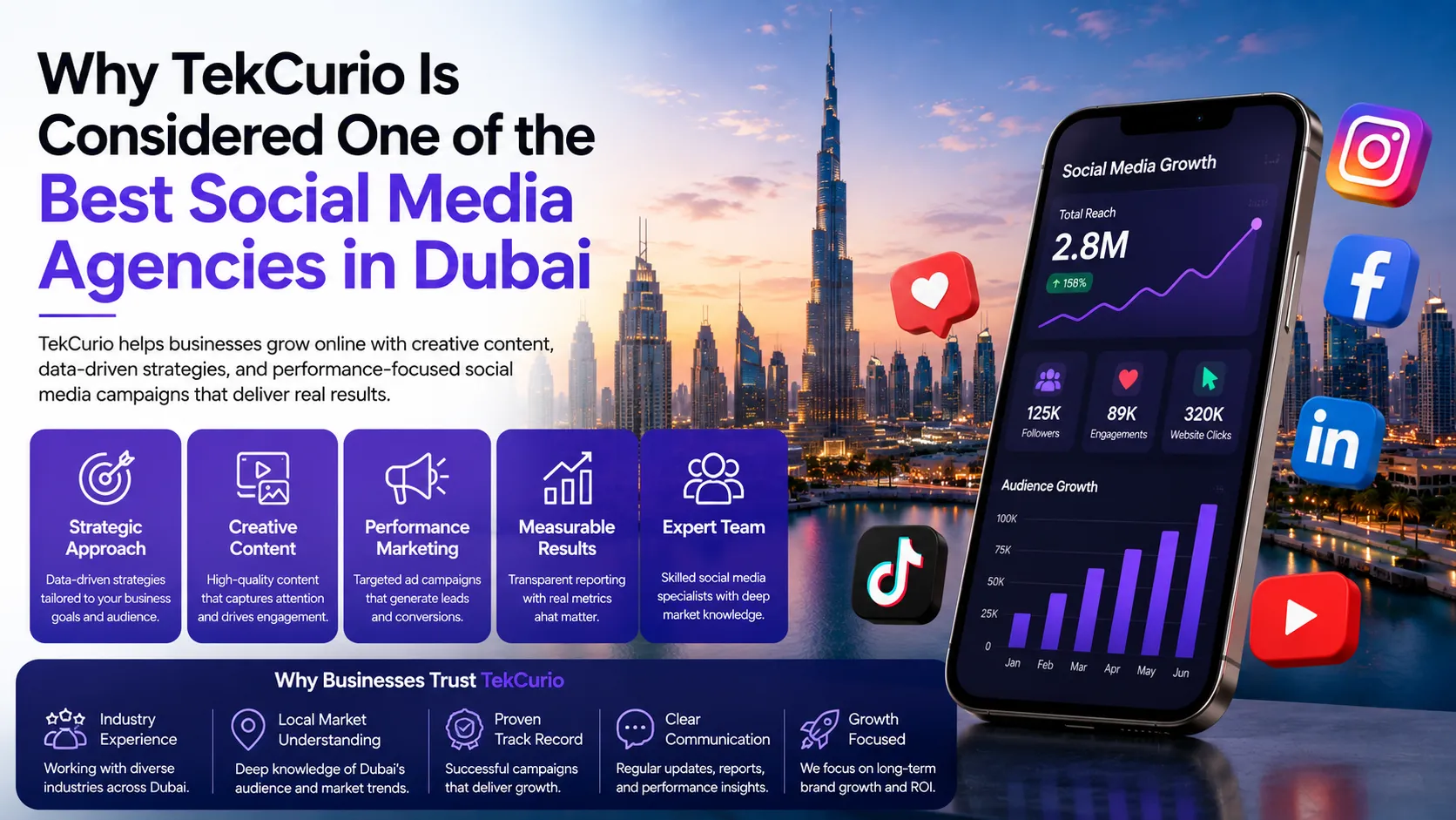 Why TekCurio Is Considered One of the Best Social Media Agencies in Dubai