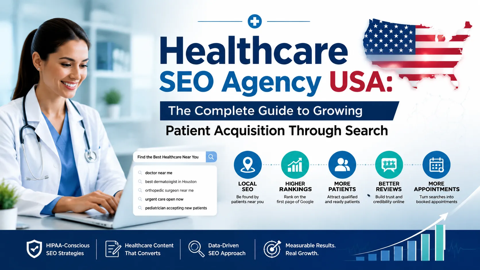Healthcare SEO Agency USA