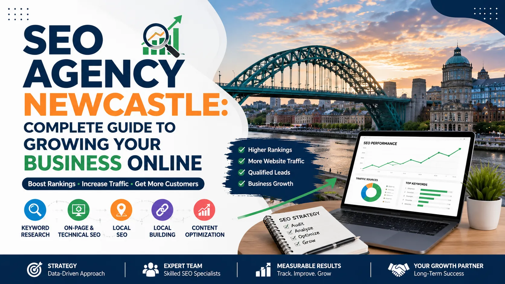 SEO Agency Newcastle