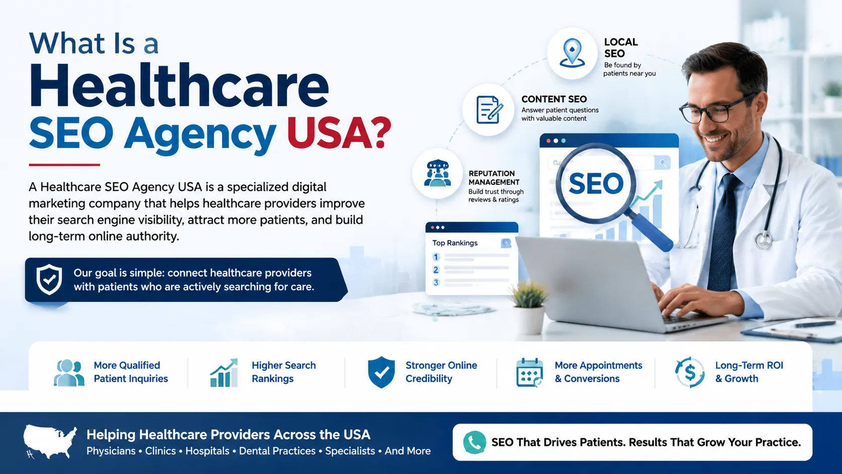 What Is a Healthcare SEO Agency USA