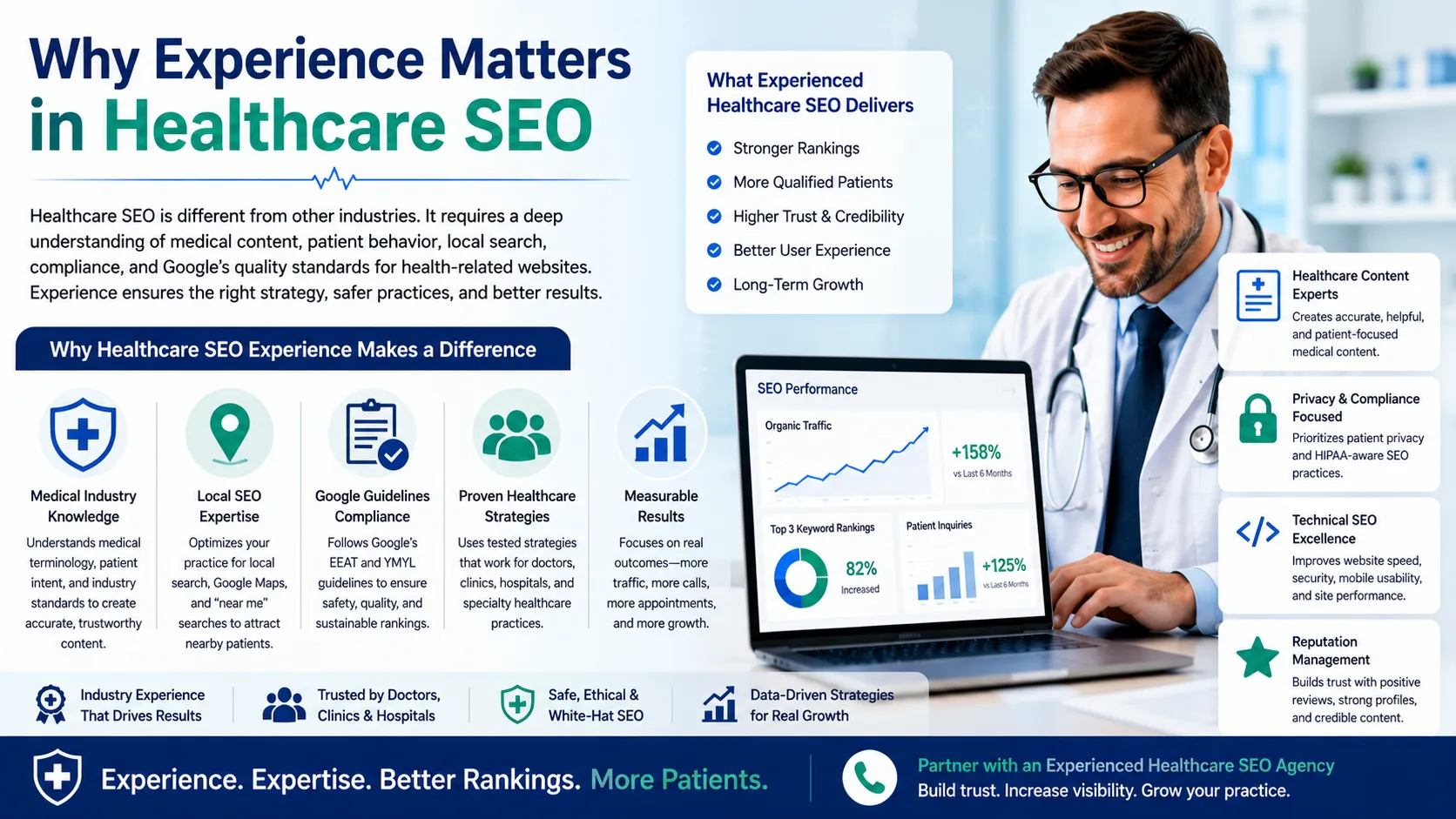 Why Experience Matters in Healthcare SEO