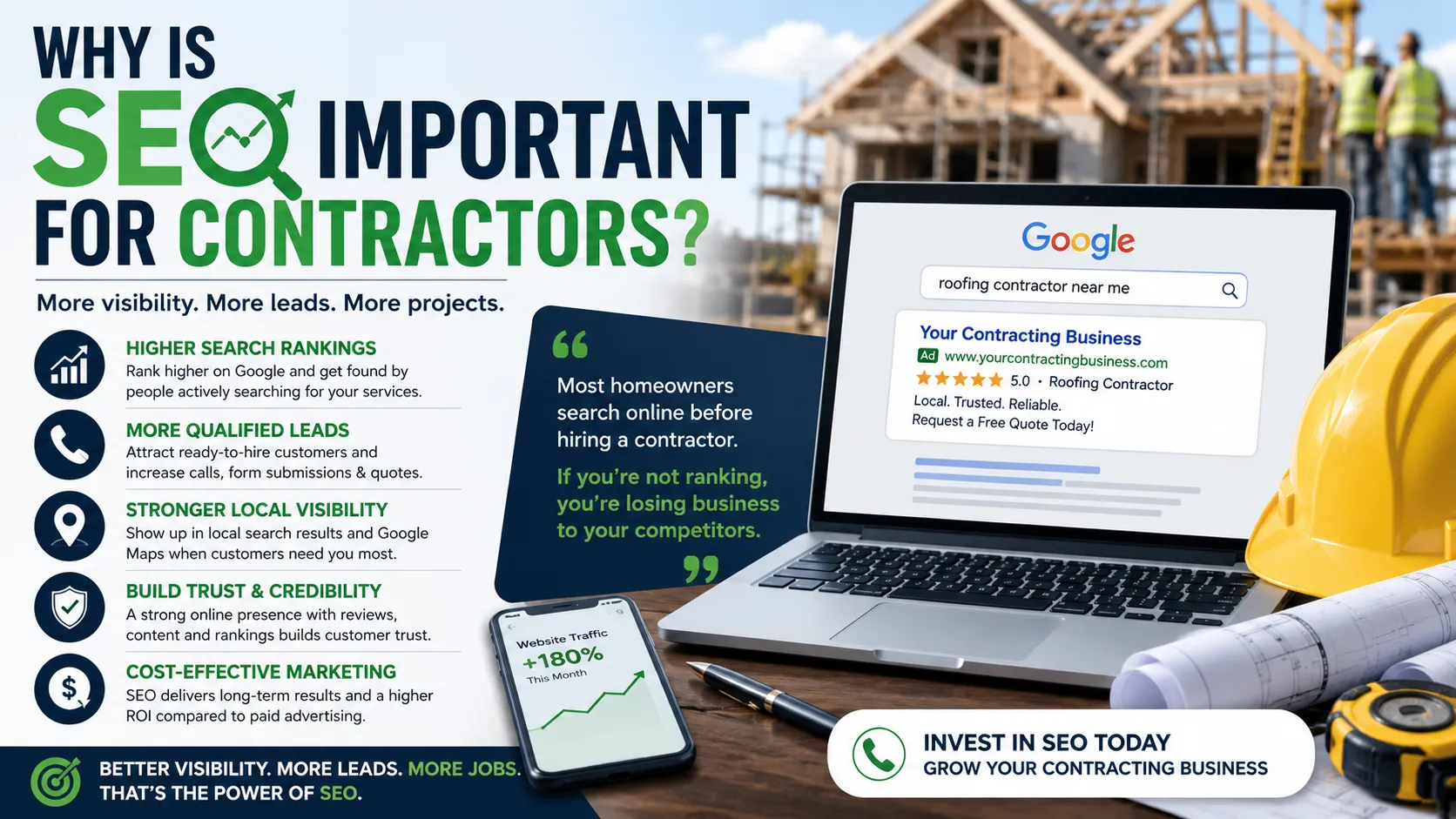 Why Is SEO Important for Contractors