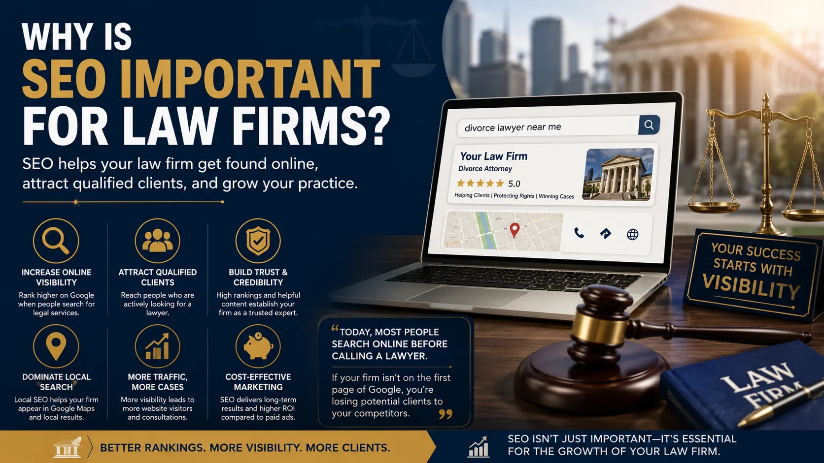 Why Is SEO Important for Law Firms