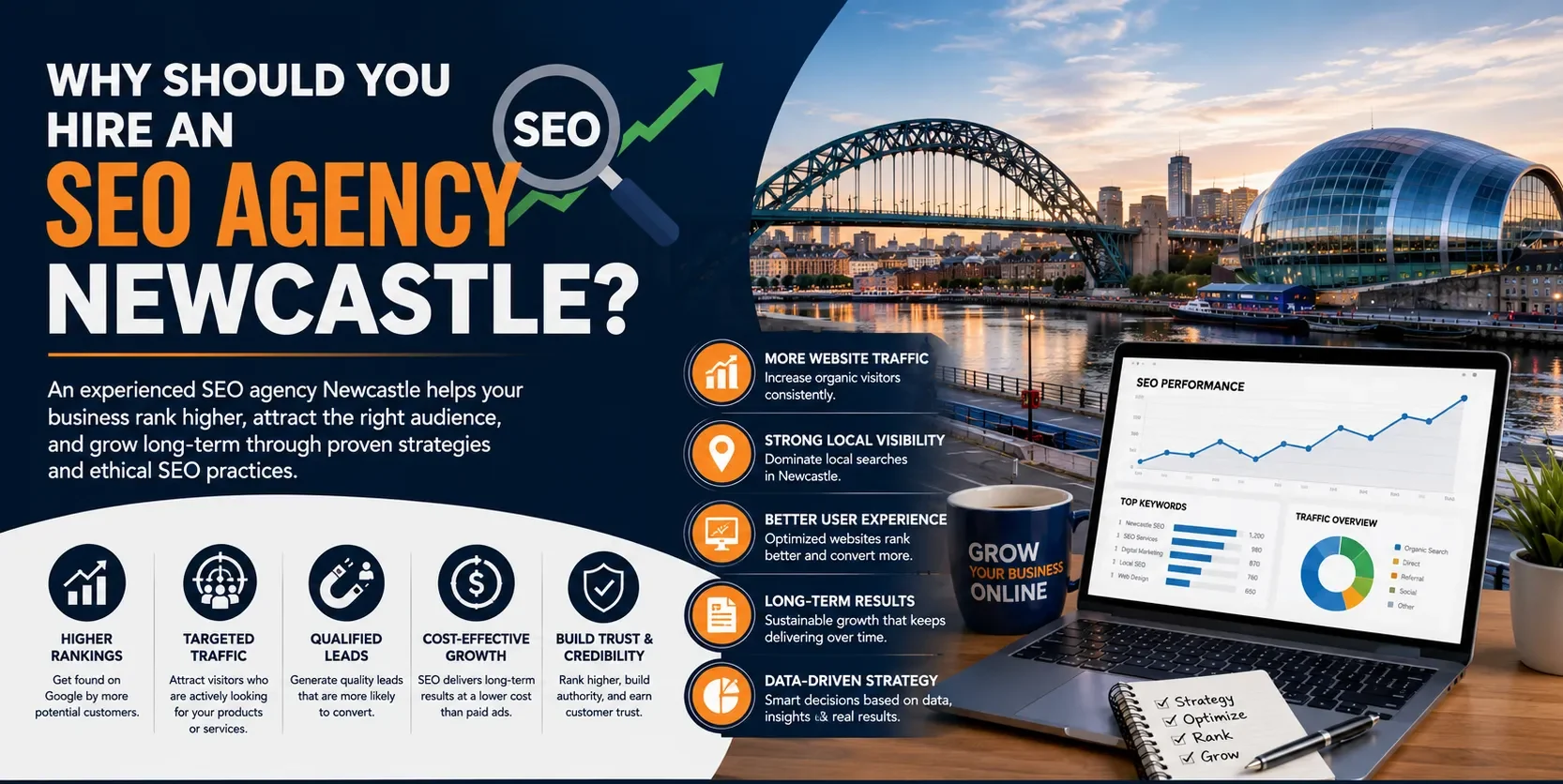 Why Should You Hire an SEO Agency Newcastle