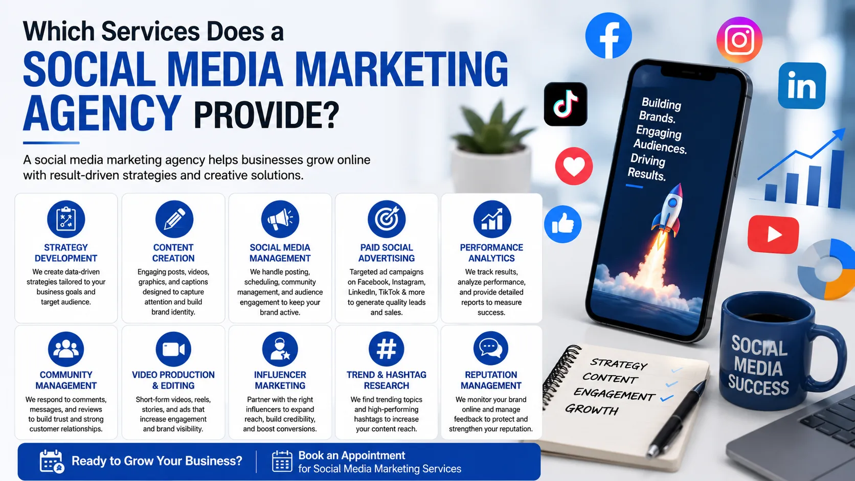 Which Services Does a Social Media Marketing Agency Provide?