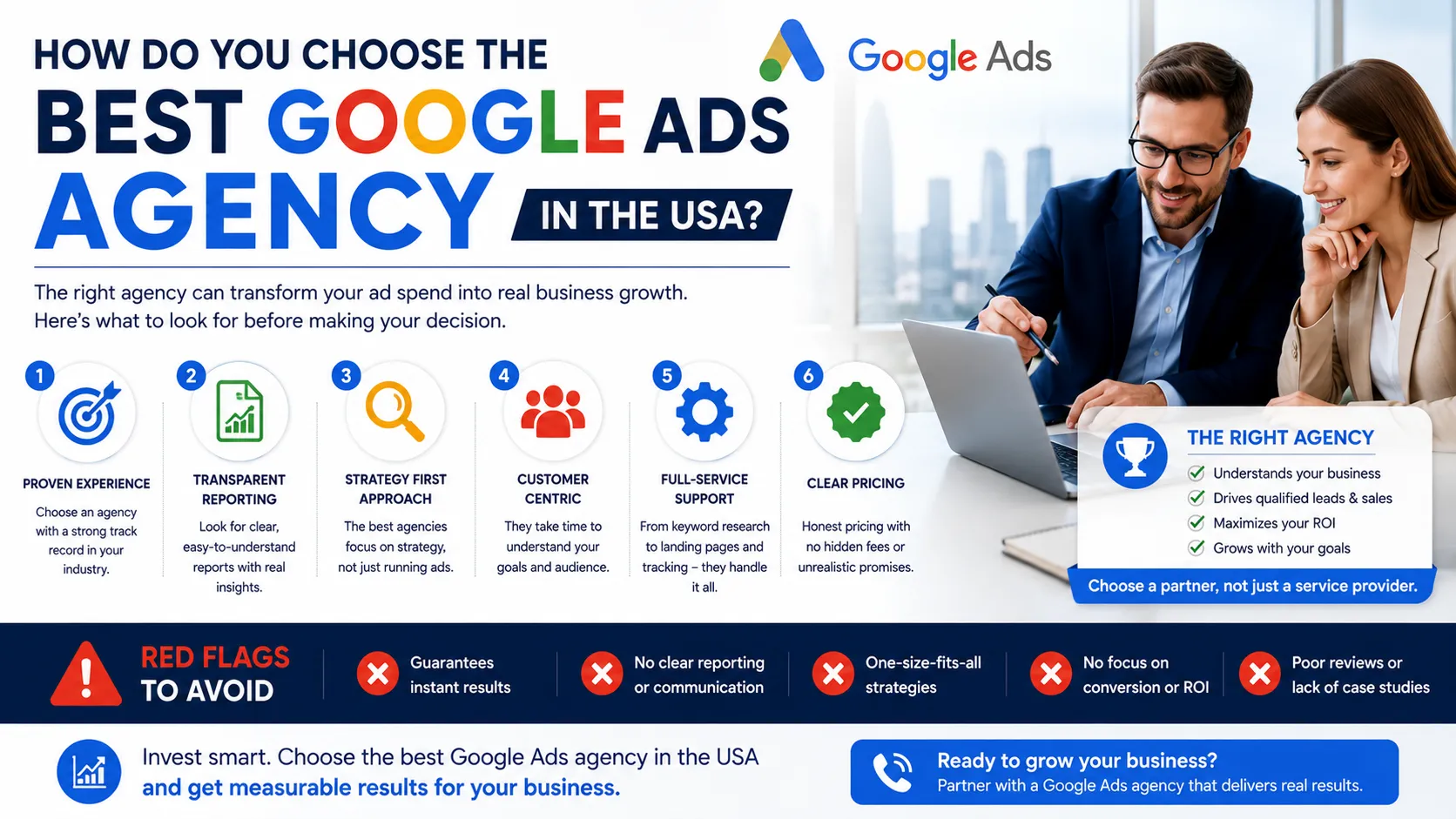 How Do You Choose the Best Google Ads Agency in the USA