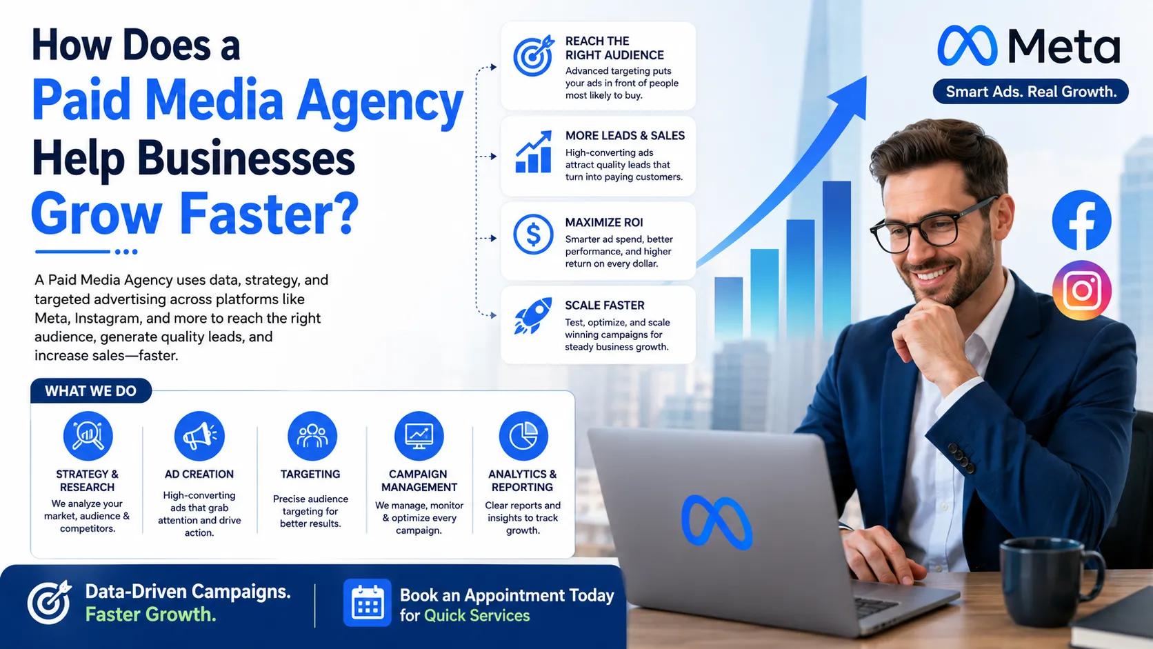 How Does a Paid Media Agency Help Businesses Grow Faster