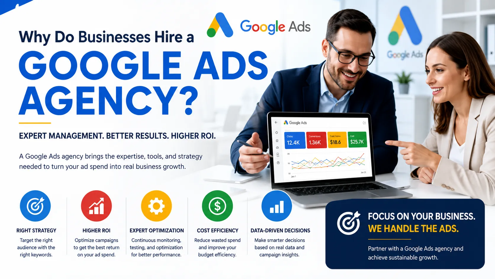 Why Do Businesses Hire a Google Ads Agency
