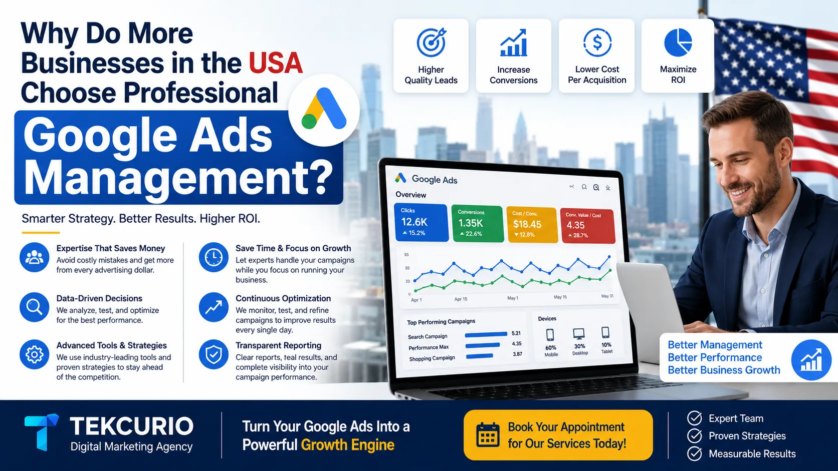 Why Do More Businesses in the USA Choose Professional Google Ads Management