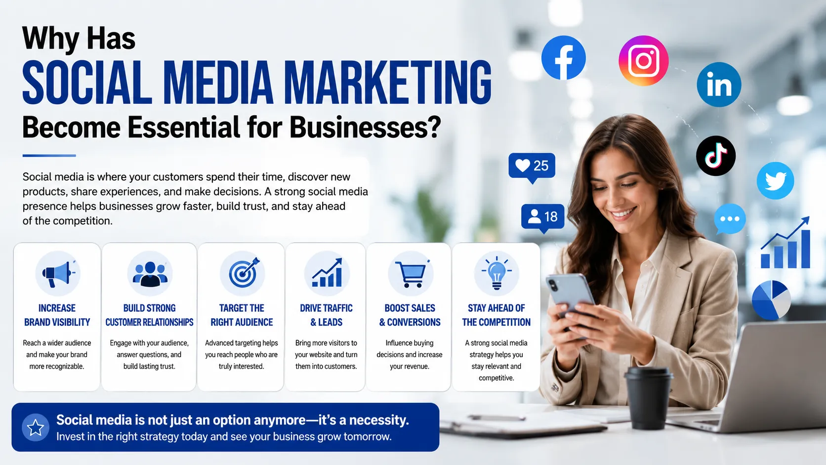 Why Has Social Media Marketing Become Essential for Businesses