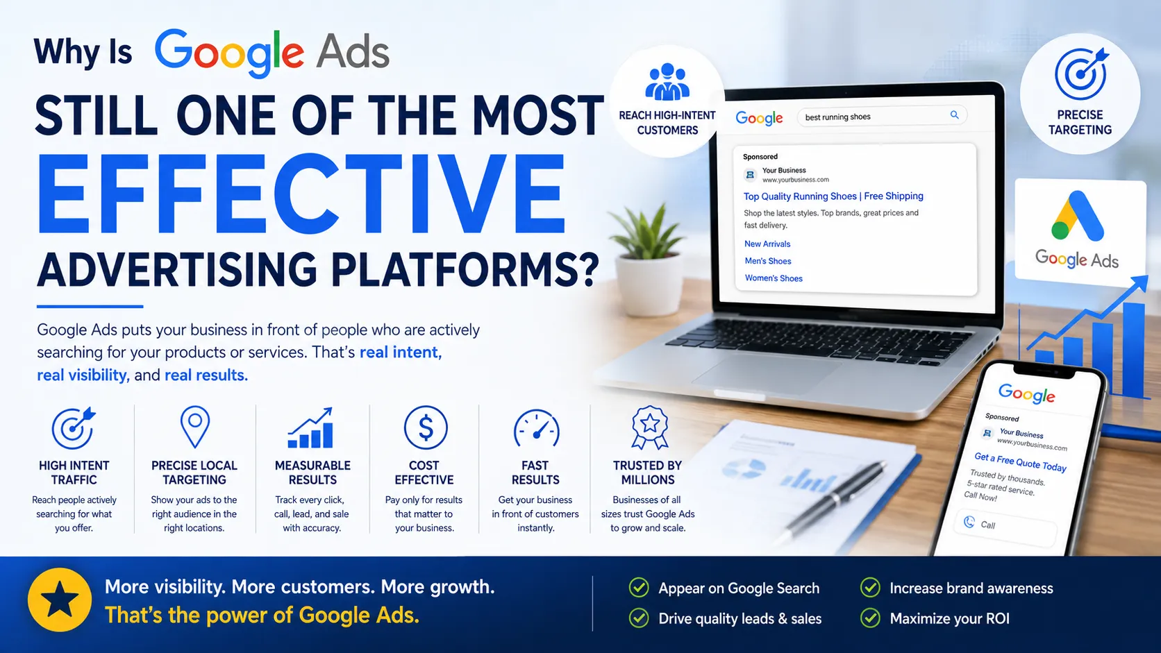 Why Is Google Ads Still One of the Most Effective Advertising Platforms