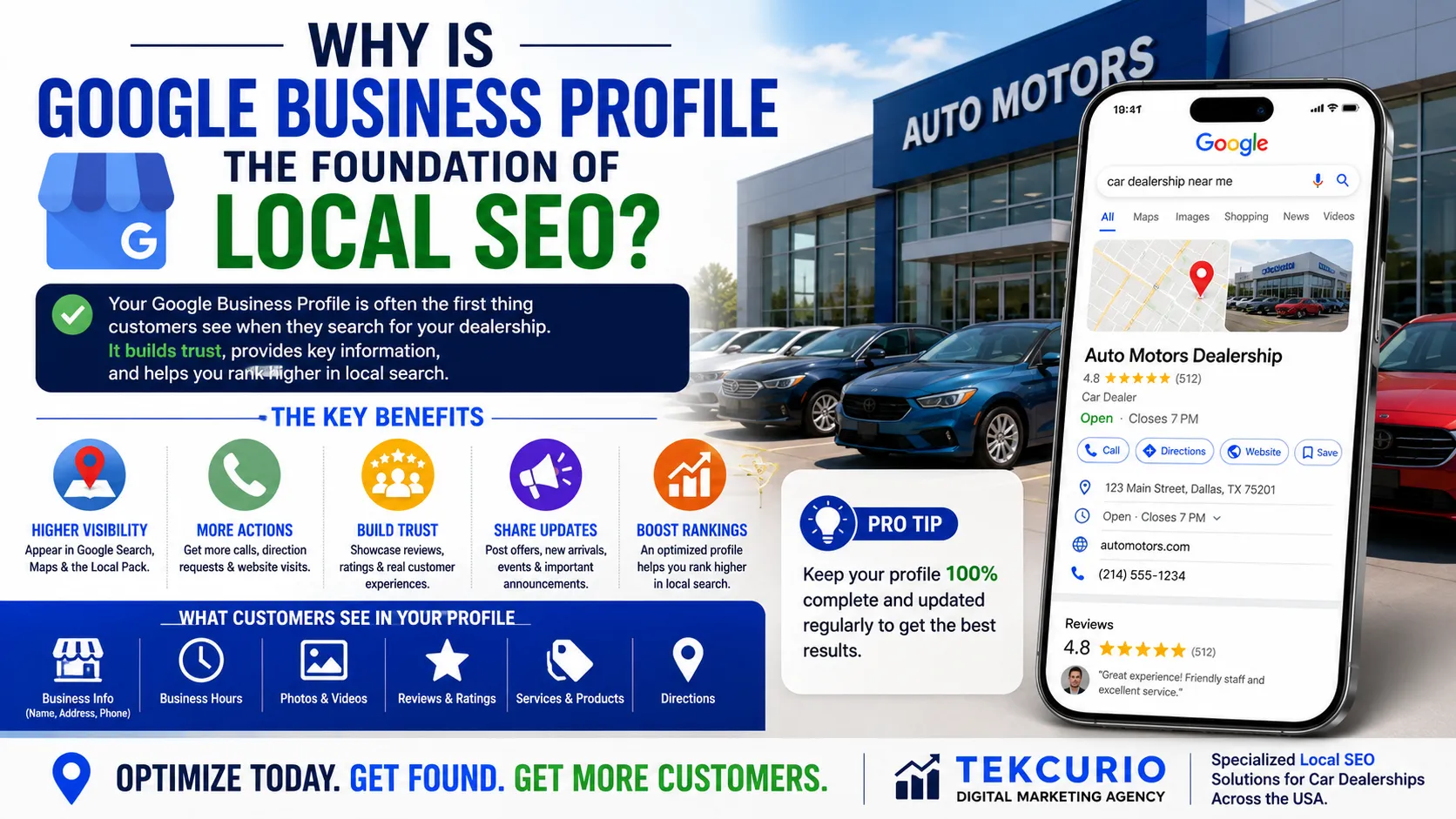 Why Is Google Business Profile the Foundation of Local SEO