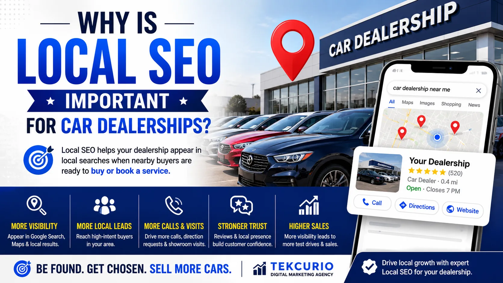 Why Is Local SEO Important for Car Dealerships