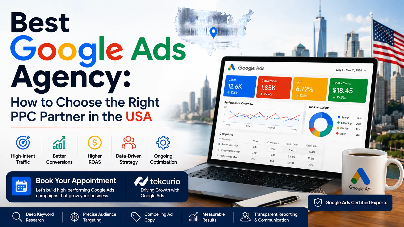 Best Google Ads Agency