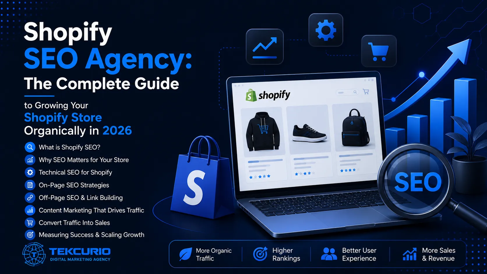 Shopify SEO Agency
