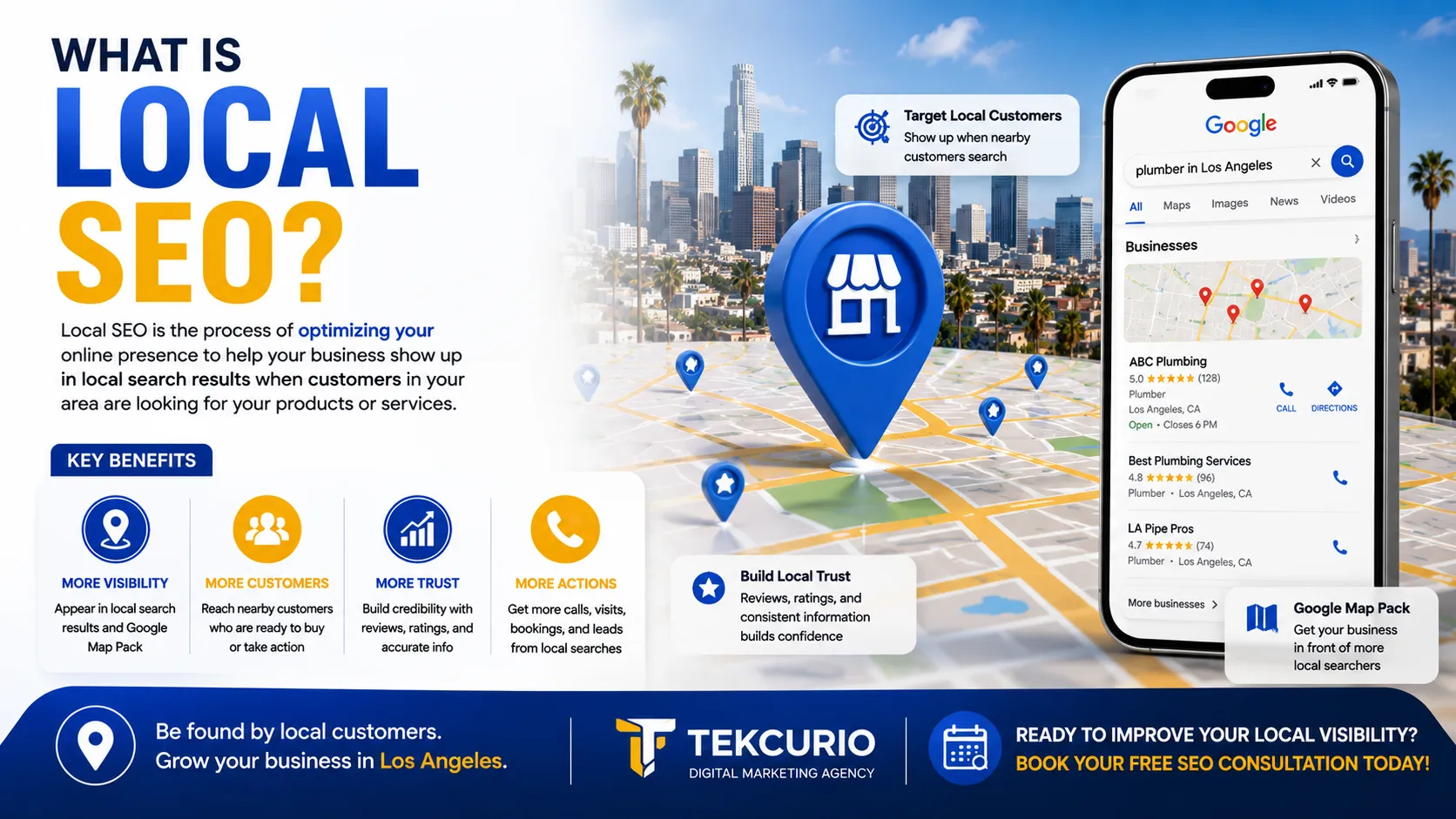 What Is Local SEO