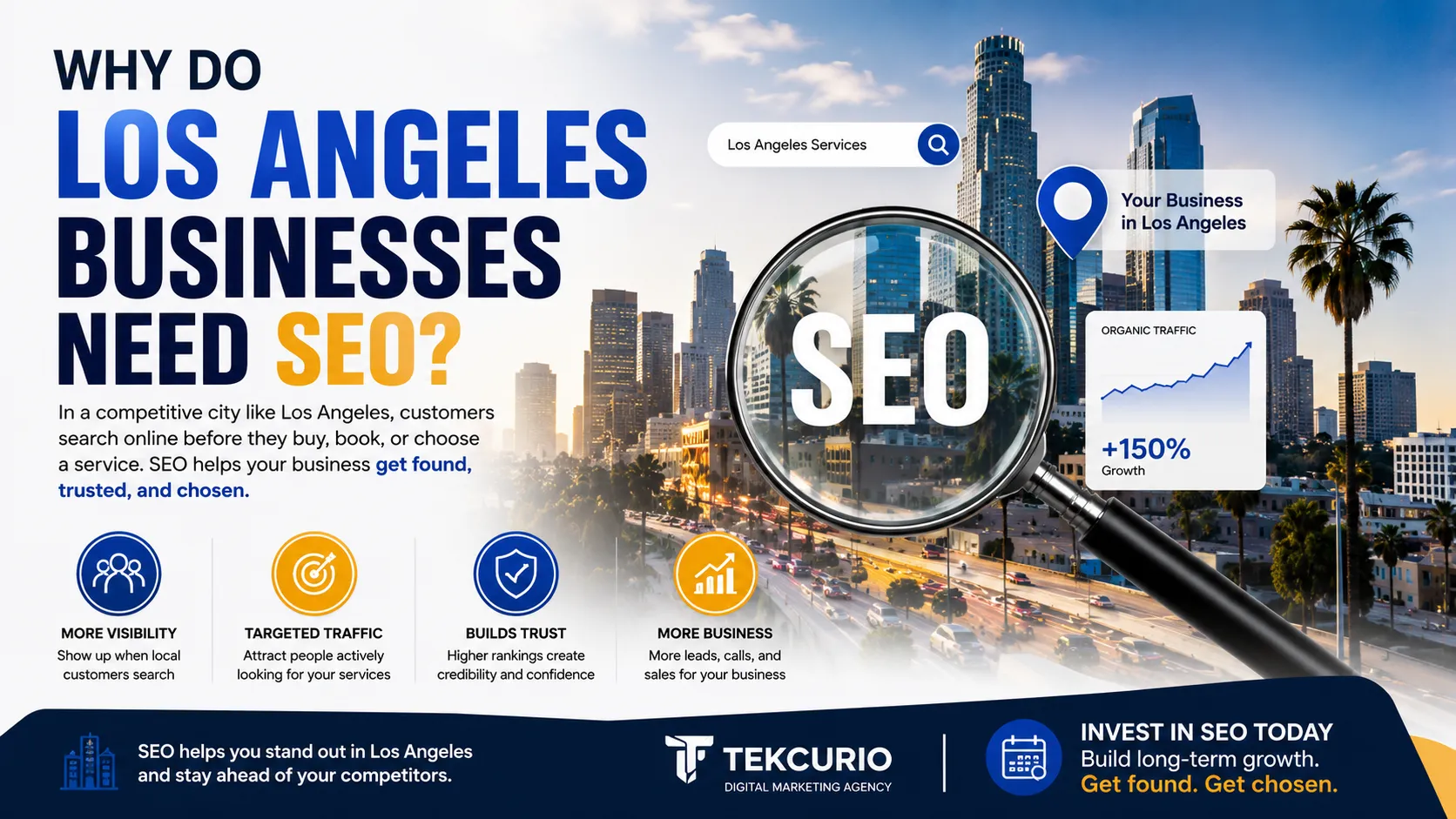 Why Do Los Angeles Businesses Need SEO