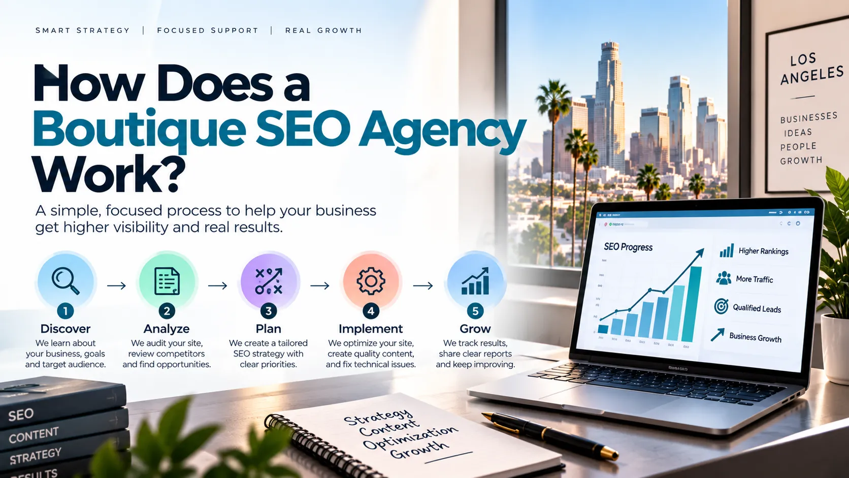 How Does a Boutique SEO Agency Work
