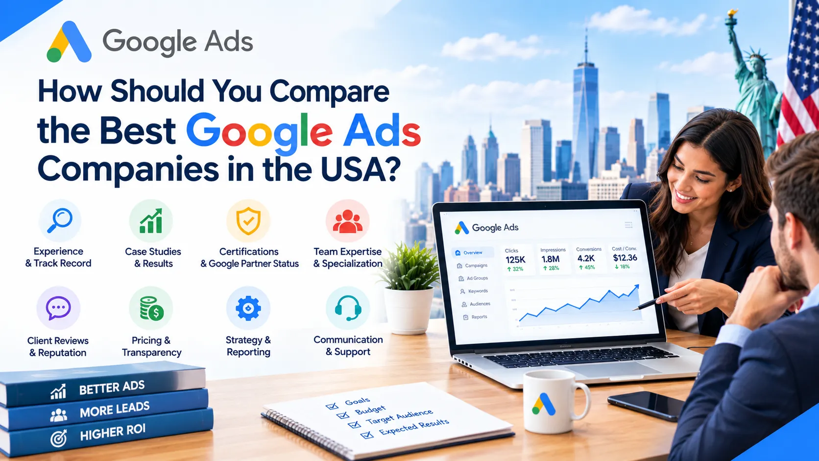 How Should You Compare the Best Google Ads Companies in the USA
