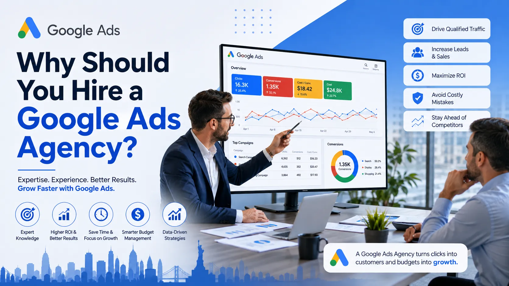 Why Should You Hire a Google Ads Agency