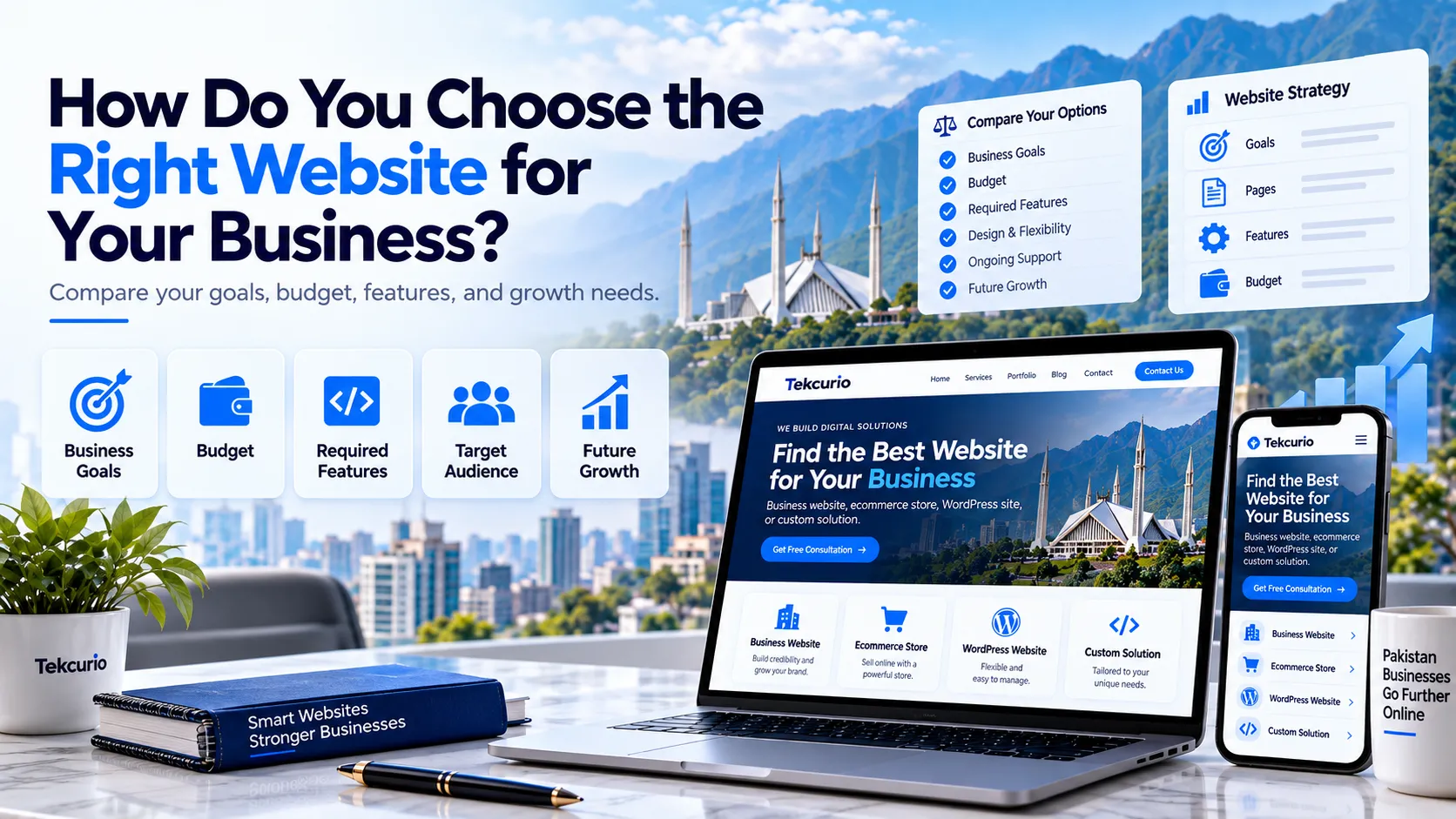 How Do You Choose the Right Website for Your Business