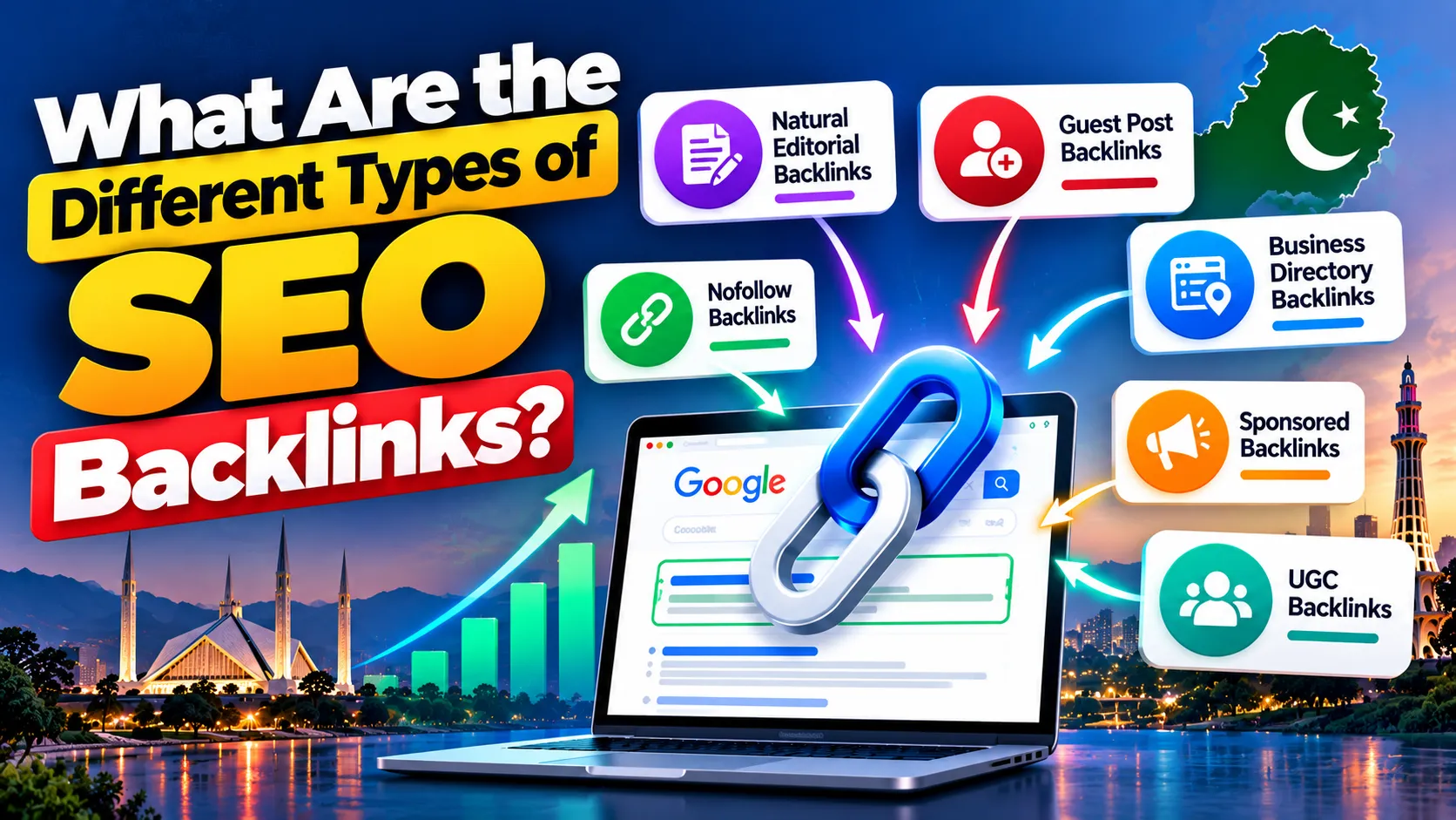 What Are the Different Types of SEO Backlinks