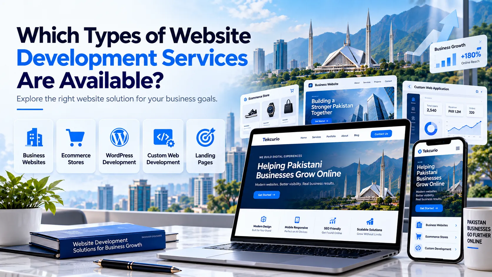 Which Types of Website Development Services Are Available