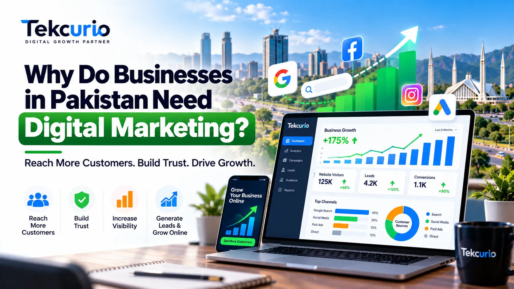 Why Do Businesses in Pakistan Need Digital Marketing